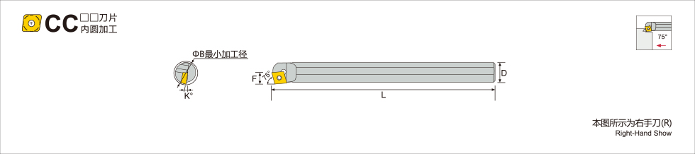 SCKC 75°.jpg